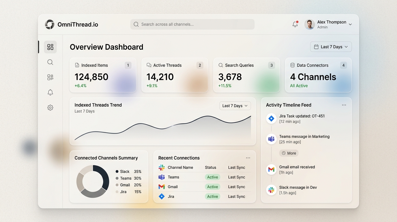 OmniThread Hero Dashboard Interface Mockup